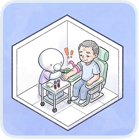 止血帶